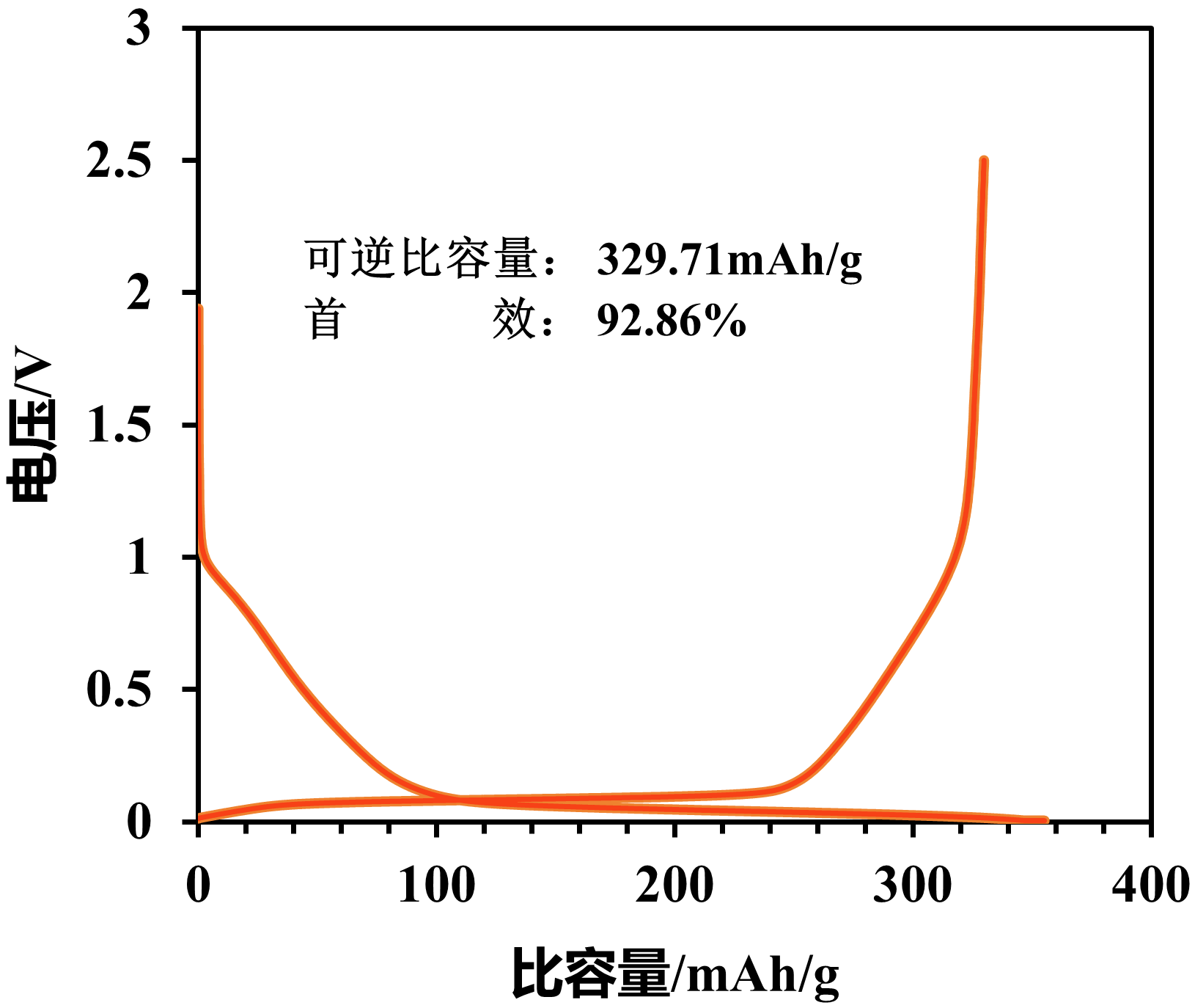 KU���Ρ�(�й���)�ٷ���վ