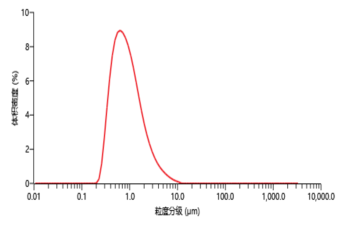 KU���Ρ�(�й���)�ٷ���վ