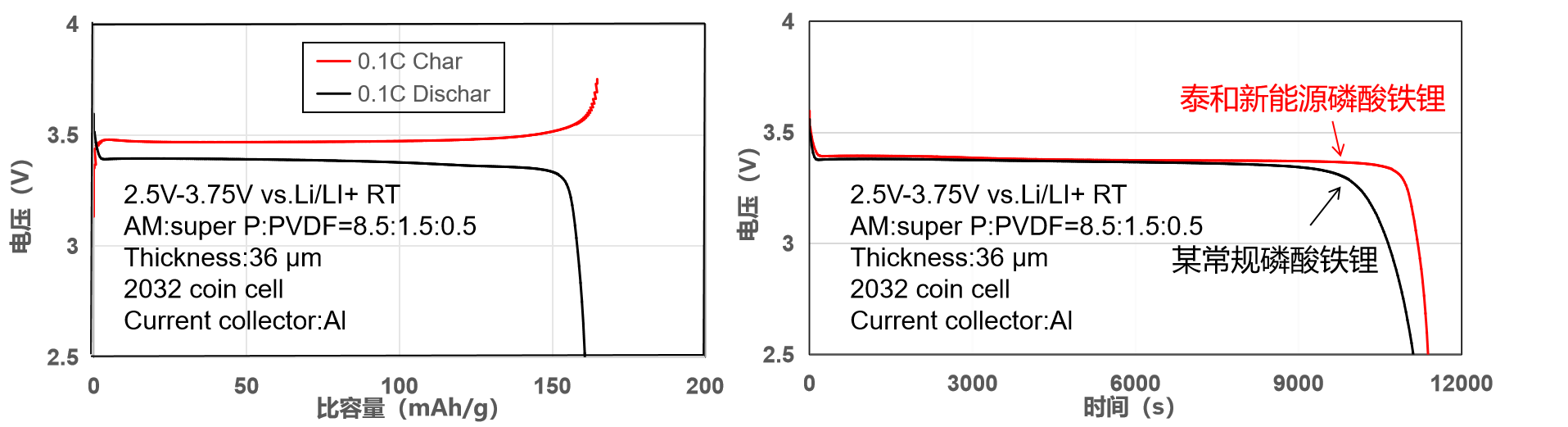 KU���Ρ�(�й���)�ٷ���վ