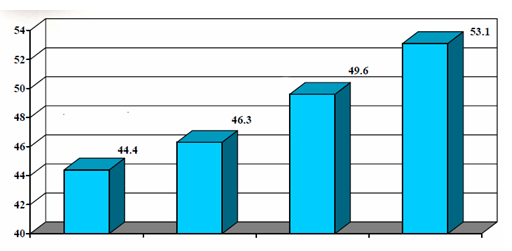 KU���Ρ�(�й���)�ٷ���վ